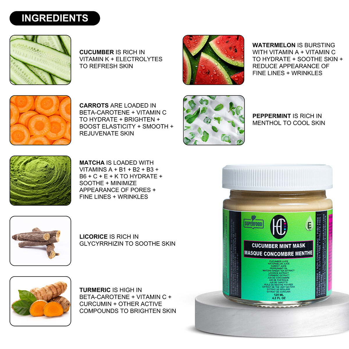 Mint Cucumber Face Mask – Weekly Soothing & Refreshing Treatment | Fresh Cucumber, Watermelon & Carrot Juice + Matcha, Turmeric & Peppermint | Hydrating with Vitamin E | 125mL